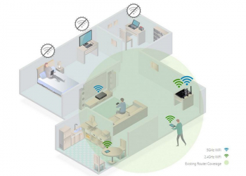 Zonas wi-fi mortas tp-link