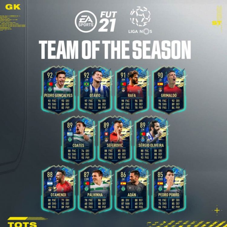 Tots fifa 21 что это