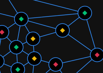 Organizações autónomas descentralizadas (daos)