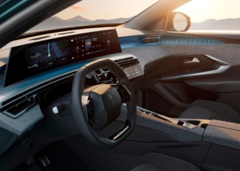 Panoramic i-cockpit