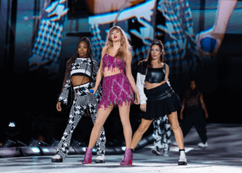 Taylor swift the eras tour