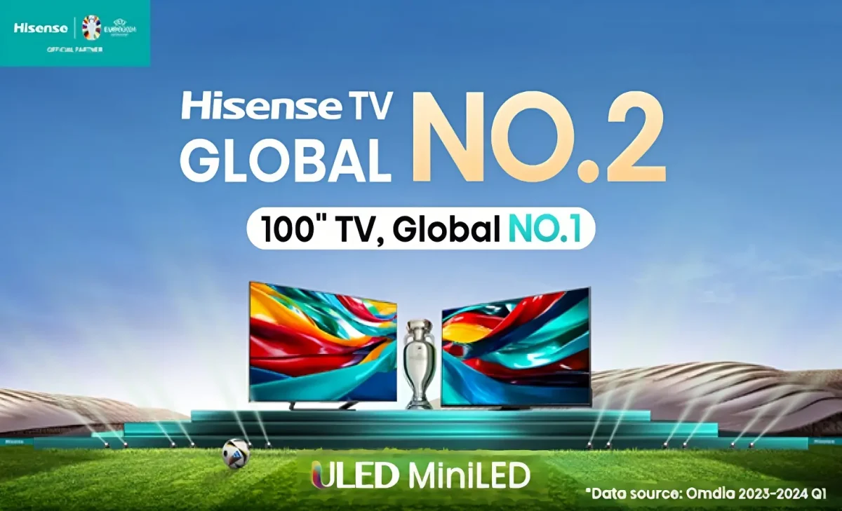 Hisense lidera mercado de TVs de 100 polegadas