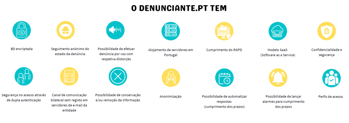 Plataforma denunciante ead, segurança