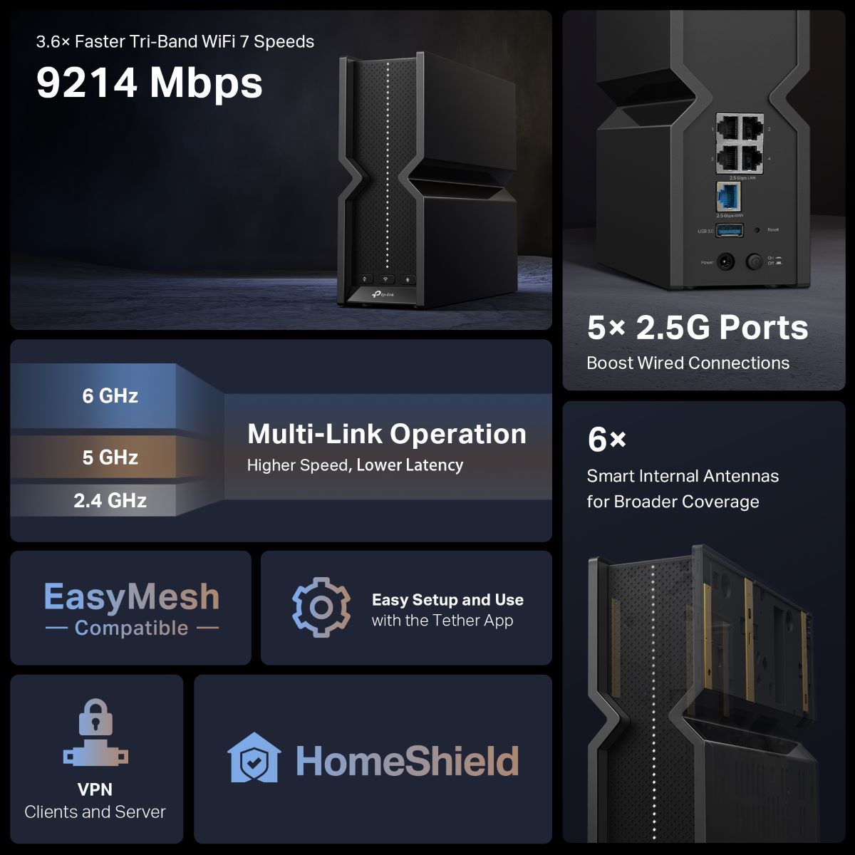 O router archer be550 atinge velocidades de até 9214 mbps