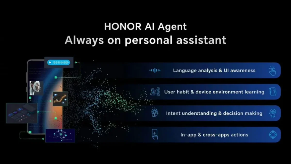 Honor magic 7 - ai agent