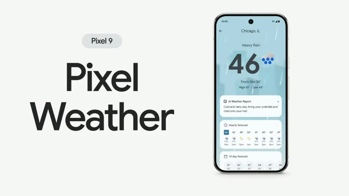 Google pixel weather (2)