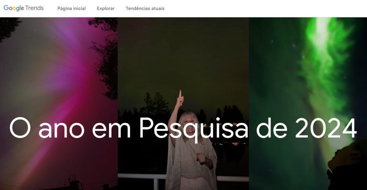 As tendências de pesquisas no google em portugal em 2024